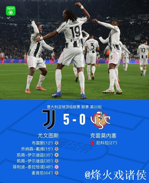 意甲-伊尔迪兹与戴维建功 尤文5-0狂胜克雷莫内塞